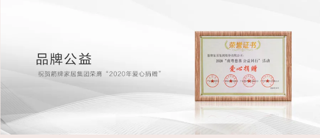 留粤过年怎么玩？箭牌家居携手百度营销要你好玩 图11