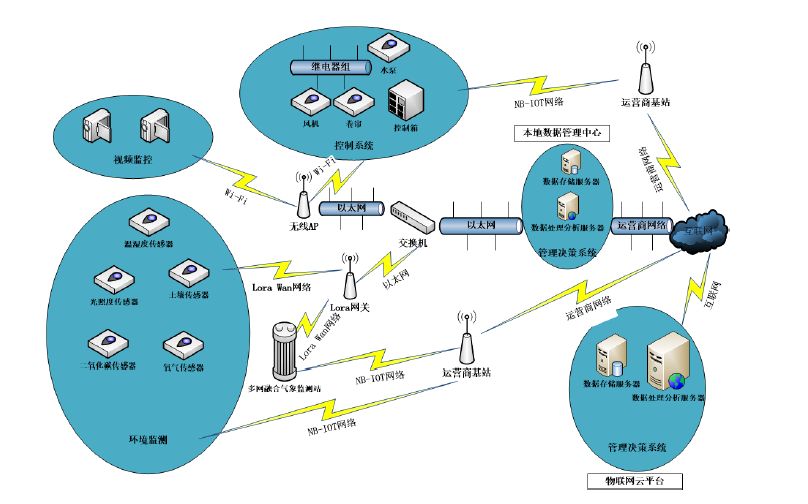 以创新为魂_这样的青年才是社会需要的中坚力量 图1