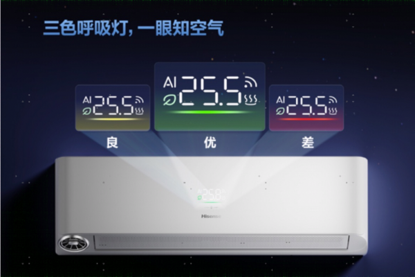 “双十一空调消费新趋势”：AI洁净新风成用户 图2